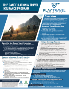 Rental Guardian Travel Insurance Image